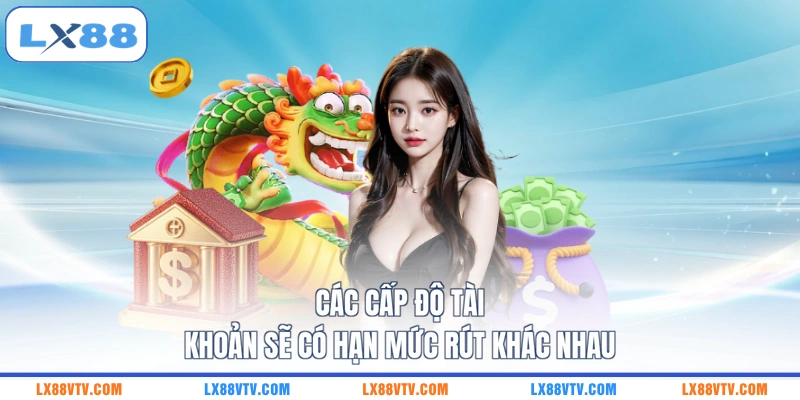 Các cấp độ tài khoản sẽ có hạn mức rút khác nhau
